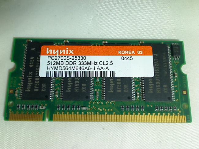 512MB DDR 333 PC2700S Hynix SODIMM Ram Memory Dell 510m PP10L