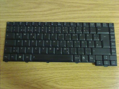 Original Keyboard deutsch (GR)